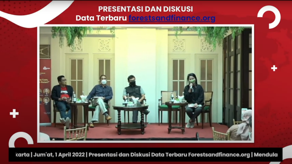 Forests and Finance Rilis Data Terbaru Soal Investasi Diduga Merisikokan Hutan
