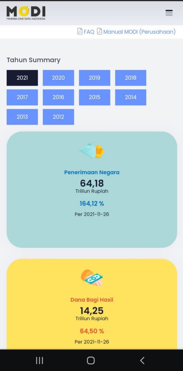 Ditjen Minerba Integrasikan MODI dan MOMI Ke OSS BKPM